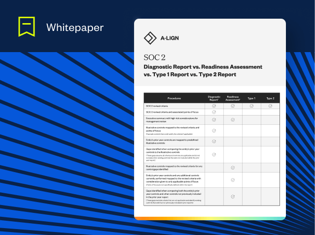 resource feature SOC 2 Report Type 1 0